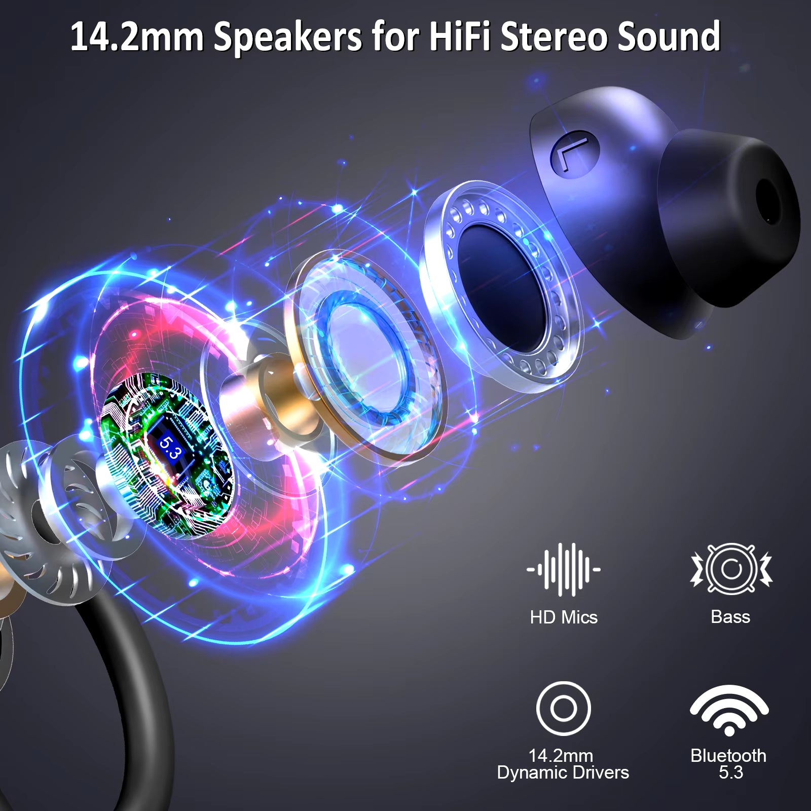 Wireless Earbuds, Bluetooth 5.3 On-Ear Headset, Noise Cancelling Mic, 48H Playtime Sports Headphones for Workout/Running.